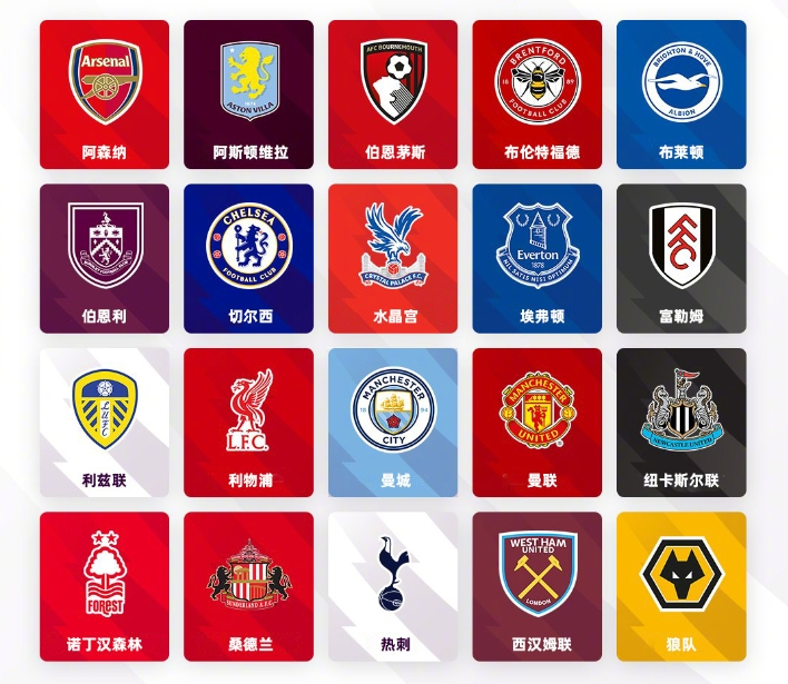 数字标注的 数字标注的