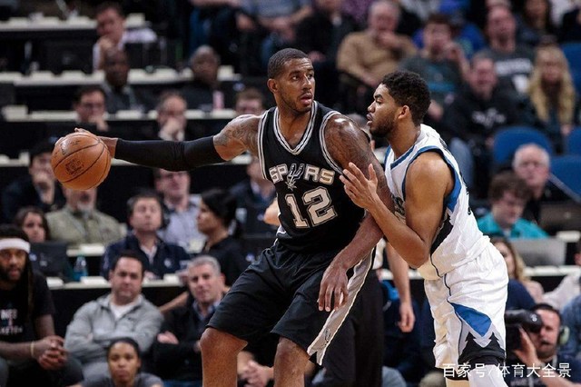 方向性判断 方向性判断